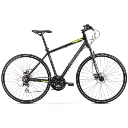 BIkes