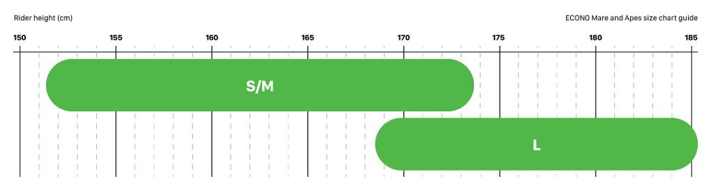Size chart Size chart