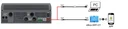 Inverter Epever UP5000-M8342