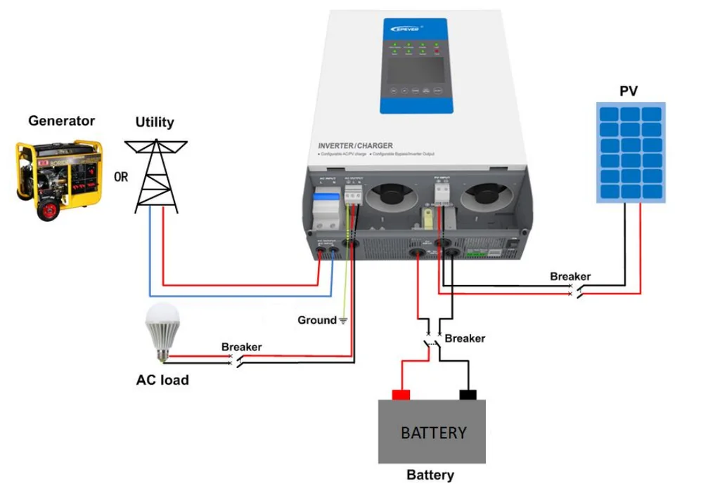 Inverter Epever UP5000-M8342