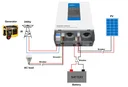 Inverter Epever UP5000-M8342