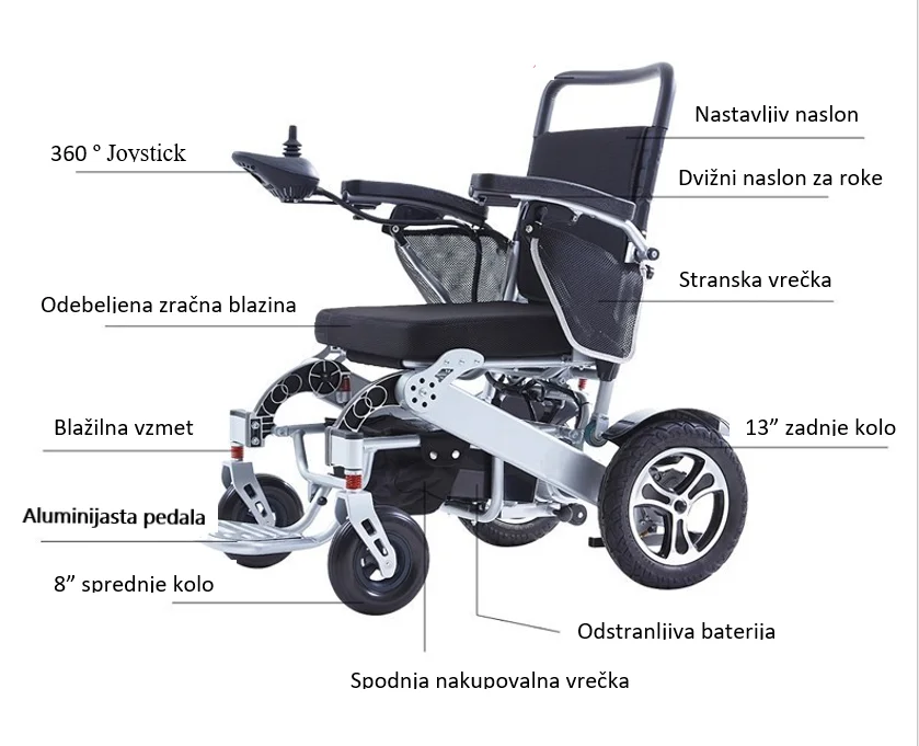 Invalidski voziček na baterijo