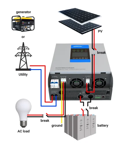 Inverter Epever UP5000-M8342