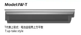 Battery case Reention IW-T