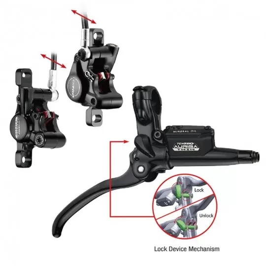 Set zavor TEKTRO AURIGA TWIN HD-T525